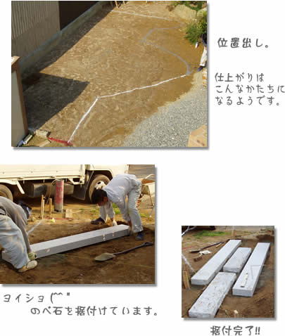 リフォーム庭園工事 作業開始:位置出しとのべ石据付け