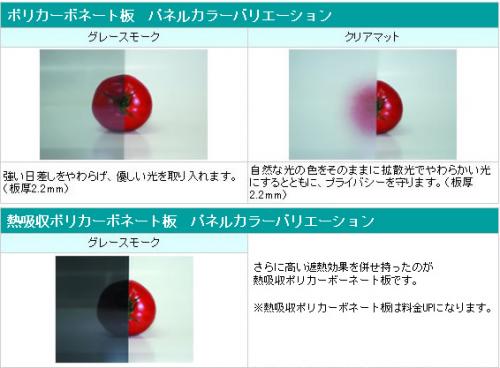 激安オリジナルサンルーム 選べる屋根材:ポリカーボネート 激安オリジナルサンルーム 選べる屋根材:ポリカーボネート