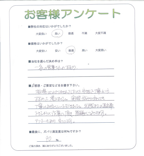工事の感想を聞かせてください。
