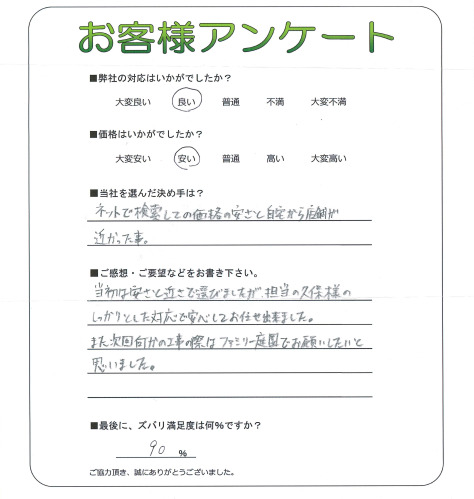 工事の感想を聞かせてください。