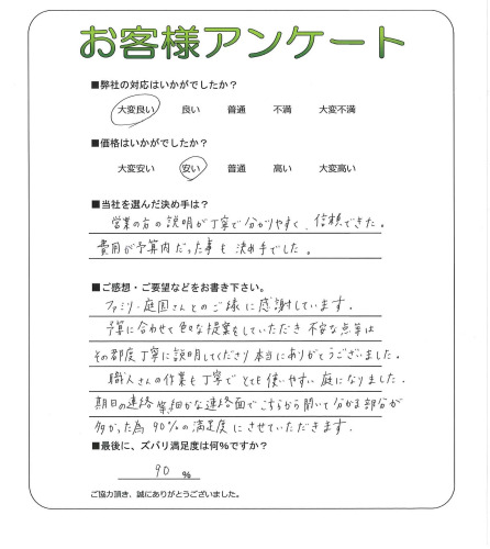 工事の感想を聞かせてください。