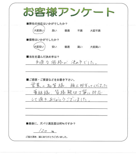 �����δ��ۤ�ʹ�����Ƥ���������
