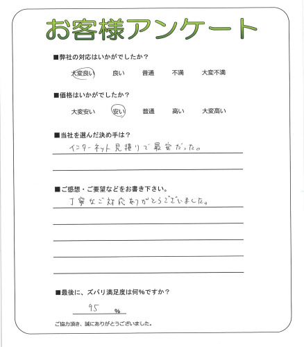 工事の感想を聞かせてください。