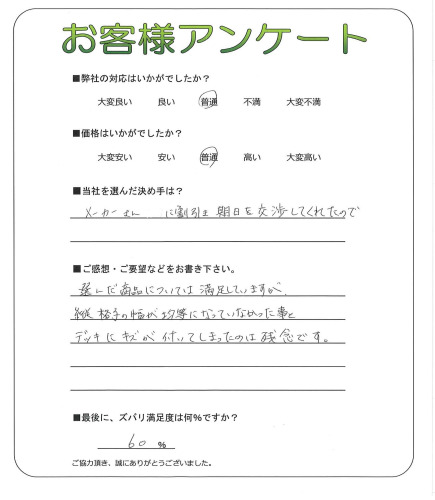 工事の感想を聞かせてください。