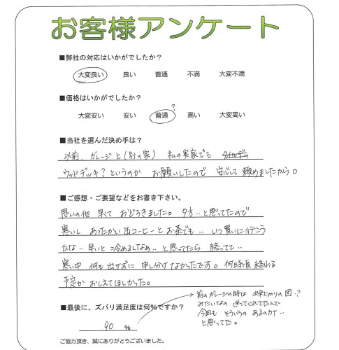 工事の感想を聞かせてください。